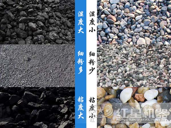 物料屬性對(duì)比圖