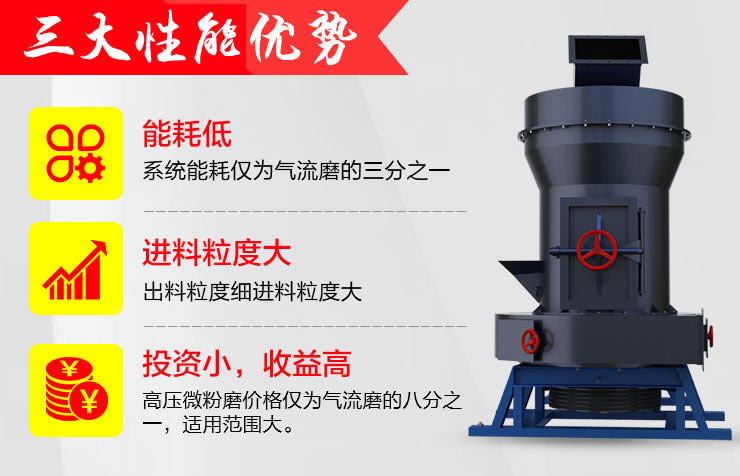 高壓微粉磨生產(chǎn)優(yōu)勢多