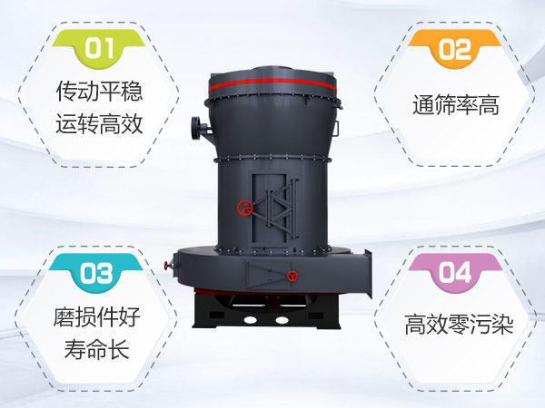 細(xì)度200目的雷蒙磨生產(chǎn)優(yōu)勢(shì)圖