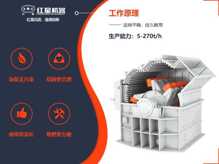 超細(xì)粉碎機(jī)工作原理