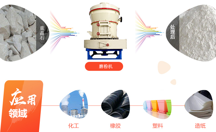 重晶石磨粉后應用范圍廣