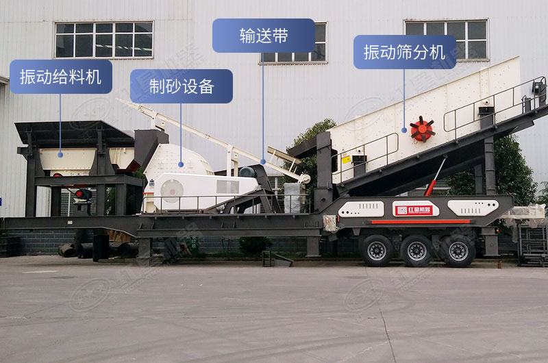 移動制沙機設備組成