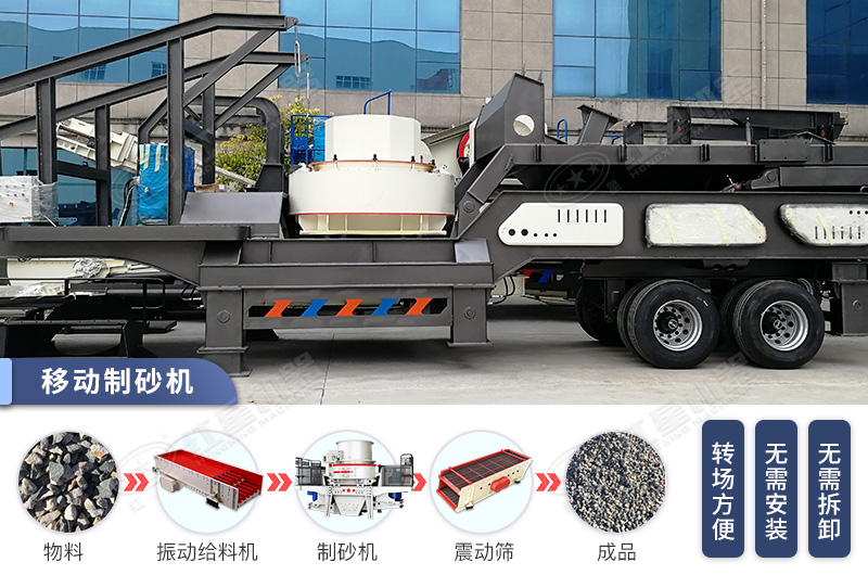 移動(dòng)制沙機(jī)隨走隨意轉(zhuǎn)場(chǎng)方便