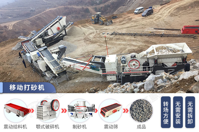 流動(dòng)打沙生產(chǎn)現(xiàn)場